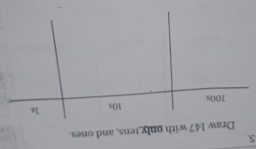 Draw 147 with only tens, and ones.
10s
Is
100s