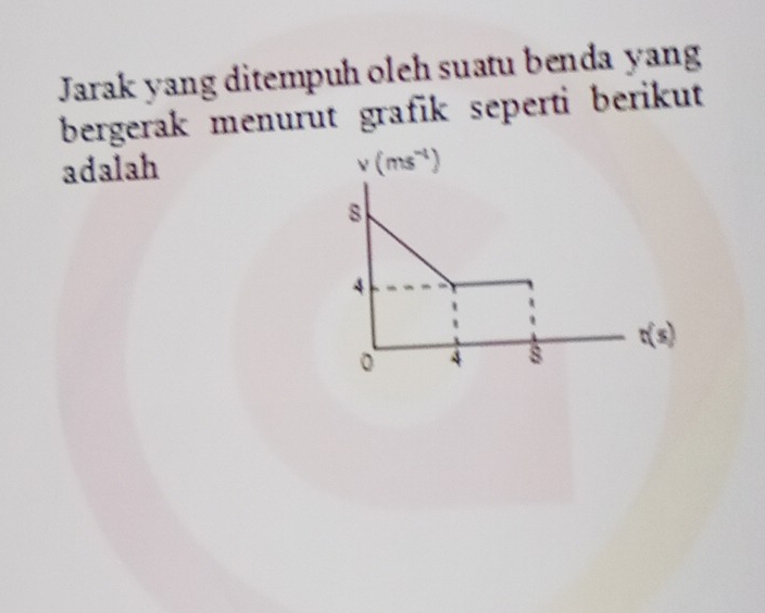 Jarak yang ditempuh oleh suatu benda yang
bergerak menurut grafik seperti berikut 
adalah