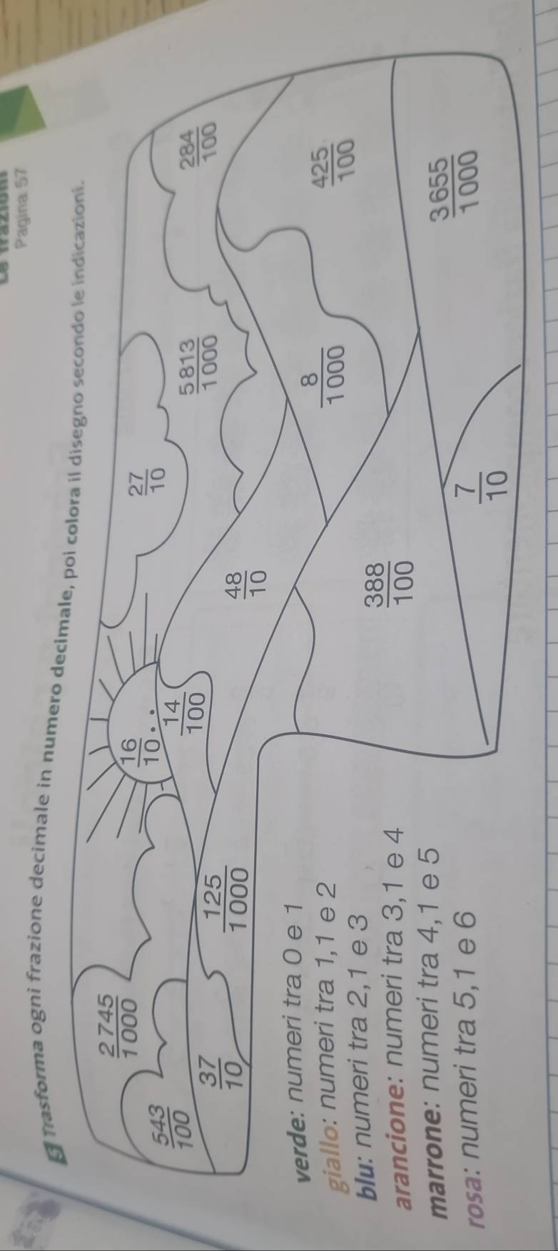 Pagina 57
nasforma ogni frazione decimale in numero