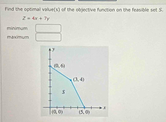 Find the optimal value(s) of the objective function on the feasible set S.
Z=4x+7y
minimum
maximum