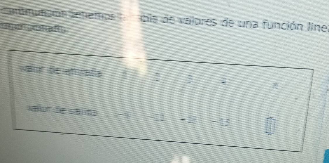 continuación tenemos la cabla de valores de una función line 
pocoradín 
vaor de entrada I 2 3 4
72
valor de salda . - ① -2 -13 -15