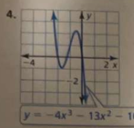 4
y=-4x^3-13x^2-1