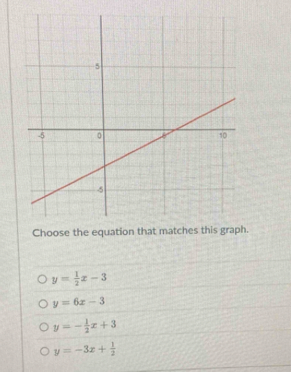 y= 1/2 x-3
y=6x-3
y=- 1/2 x+3
y=-3x+ 1/2 