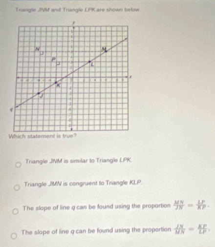 Triangle JNM and Triangle LPK are shown below
Which statem
Triangle JNM is similar to Triangle LPK.
Triangle JMN is congruent to Triangle KLP.
The slope of line q can be found using the proportion  MN/JN = LP/KP .
The slope of line q can be found using the proportion  JN/MN = KP/LP .