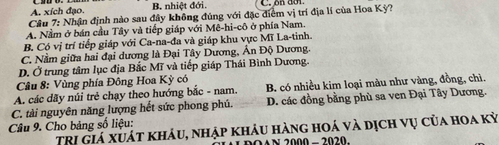 A. xích đạo. B. nhiệt đới. C. ôn dol.
Câu 7: Nhận định nào sau đây không đúng với đặc điểm vị trí địa lí của Hoa Kỳ?
A. Nằm ở bán cầu Tây và tiếp giáp với Mê-hi-cô ở phía Nam.
B. Có vị trí tiếp giáp với Ca-na-đa và giáp khu vực Mĩ La-tinh.
C. Nằm giữa hai đại dương là Đại Tây Dương, Ấn Độ Dương.
D. Ở trung tâm lục địa Bắc Mĩ và tiếp giáp Thái Bình Dương.
Câu 8: Vùng phía Đông Hoa Kỳ có
A. các dãy núi trẻ chạy theo hướng bắc - nam. B. có nhiều kim loại màu như vàng, đồng, chì.
C. tài nguyên năng lượng hết sức phong phú. D. các đồng bằng phù sa ven Đại Tây Dương.
Câu 9. Cho bảng số liệu:
Trị giá xuát kháu, nhập khảu hàng hoá và dịch vụ của hoa kỳ
24 N 2000 - 2020.