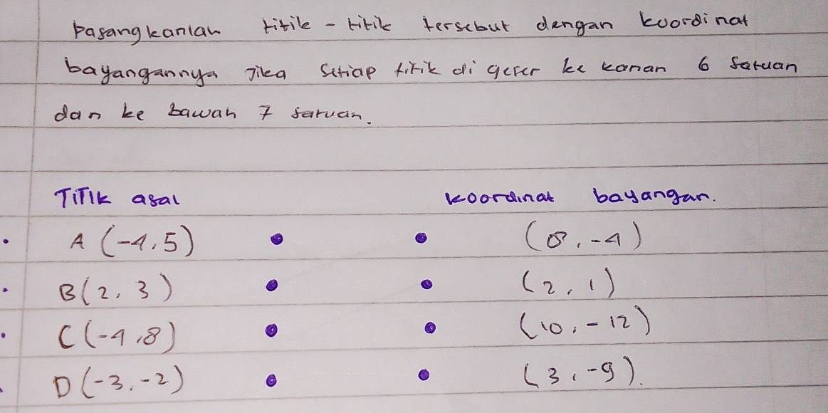 pasangkanlan titile -kitik terscbut dengan koordinat 
bayangannya jika Scriap firik diguer ke konan 6 faruan 
dan be bawah 7 faruan. 
TiTlk asal koordinal bayangan.
A(-4,5)
(0,-4)
B(2,3)
(2,1)
C(-4,8)
(10,-12)
D(-3,-2)
(3,-9)