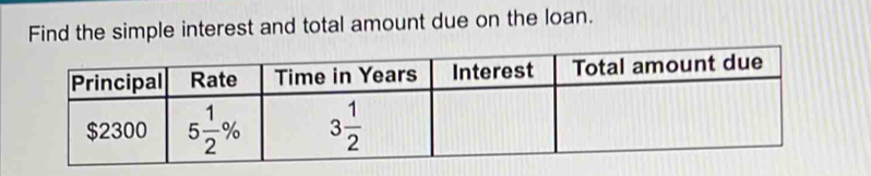 Find the simple interest and total amount due on the loan.