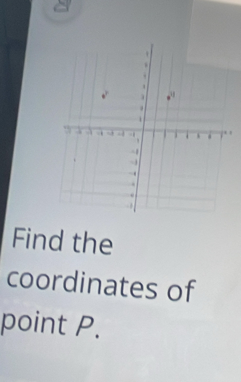 Find the 
coordinates of 
point P.