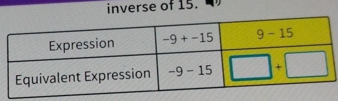 inverse of 15.