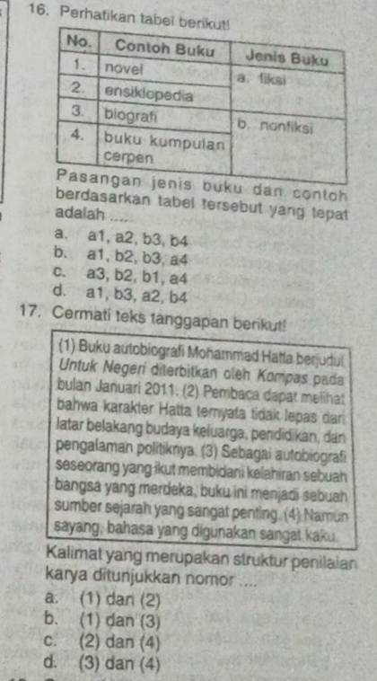 Perhatikan tab
dan contoh
berdasarkan tabel tersebut yang tepat
adalah_
a. a1, a2, b3, b4
b. a1, b2, b3, a4
c. a3, b2, b1, a4
d. a1, b3, a2, b4
17. Cermati teks tanggapan berikut!
(1) Buku autobiografi Mohammad Hatta berjudul
Untuk Negeri diterbitkan oleh Kompas pada
bulan Januari 2011. (2) Pembaça dapat melihat
bahwa karakter Hatta teryata tidak lepas dar
latar belakang budaya keluarga, pendidikan, dan
pengalaman politiknya. (3) Sebagai autobiografi
seseorang yang ikut membidani kelahiran sebuah
bangsa yang merdeka, buku ini menjadi sebuah
sumber sejarah yang sangat penting. (4) Namun
sayang, bahasa yang digunakan sangat kaku.
Kalimat yang merupakan struktur penilaian
karya ditunjukkan nomor ....
a. (1) dan (2)
b. (1) dan (3)
c. (2) dan (4)
d. (3) dan (4)