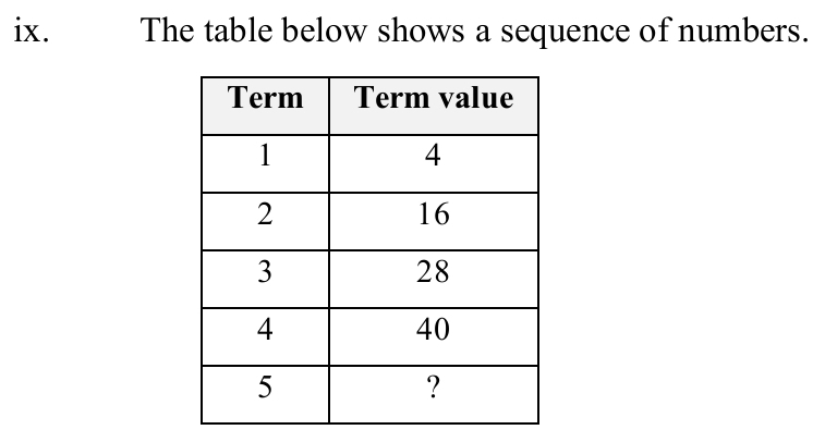 The table below shows a sequence of numbers.