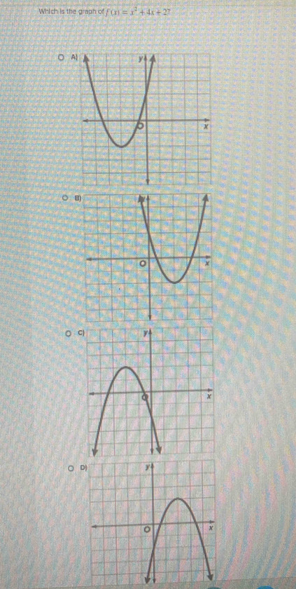 Which is the graph of f(x)=x^2+4x+2^7
8 
。 C