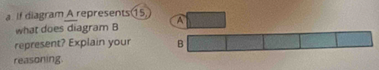 If diagram A represents 15, A
what does diagram B
represent? Explain your 
reasoning.