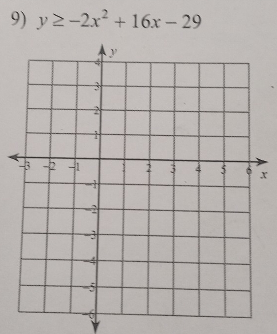 y≥ -2x^2+16x-29
x