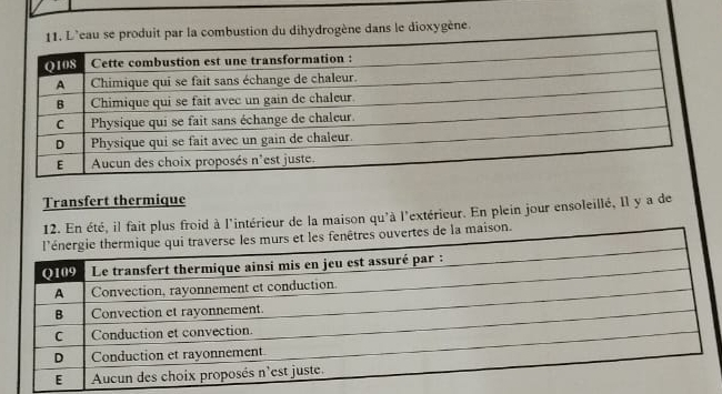 'eau se produit par la combustion du dihydrogène dans le dioxygène. 
Transfert thermique 
n été, il fait plus froid à l'intérieur de la maison qu'à l'extérieur. En plein jour ensoleillé, Il y a de 
ison.