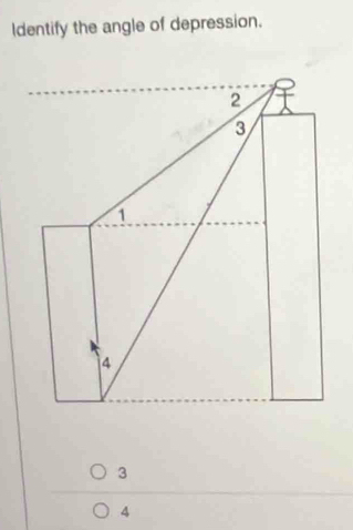 Identify the angle of depression.
3
4