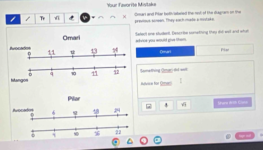 Your Favorite Mistake 
Tr sqrt(± ) v × Omari and Pilar both labeled the rest of the diagram on the 
previous screen. They each made a mistake. 
elect one student. Describe something they did well and what 
dvice you would give them. 
Omari Pilar 
Something Omari did well: 
Advice for Omari 
Pilar
sqrt(± ) Share With Class 
Avocados 6 12 18 24
ò 4 10 16 22
Sign out