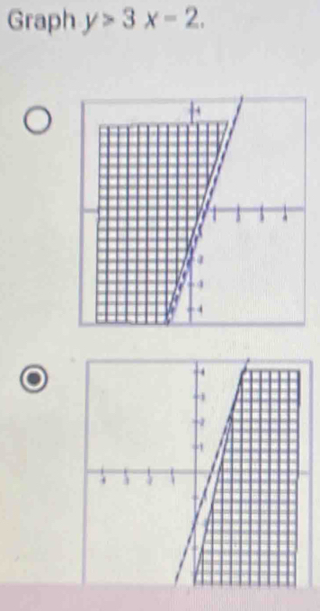 Graph y>3x-2.