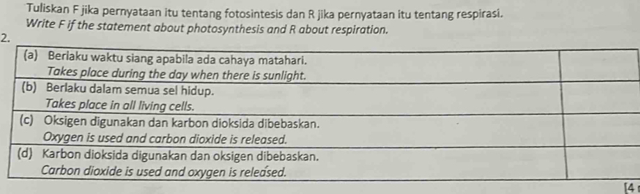 Tuliskan F jika pernyataan itu tentang fotosintesis dan R jika pernyataan itu tentang respirasi. 
Write F if the statement about photosynthesis and R about respiration. 
2. 
[4