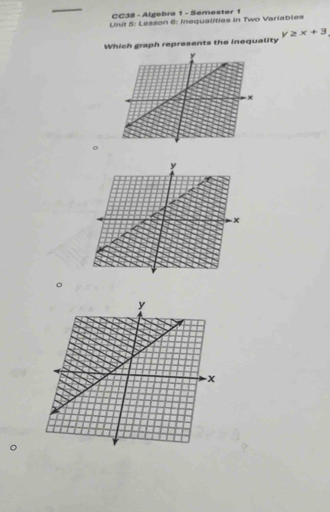 CC38 - Algebra 1 - Semester 1 
Unit 5: Lesson 6: Inequalities in Two Variables 
Which graph represents the inequality y≥ x+3