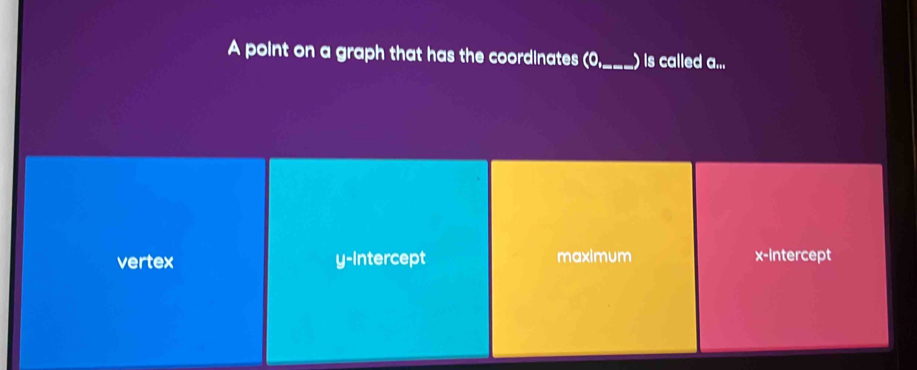 A point on a graph that has the coordinates (0, _  ) is called a...
vertex y-intercept maximum x-intercept