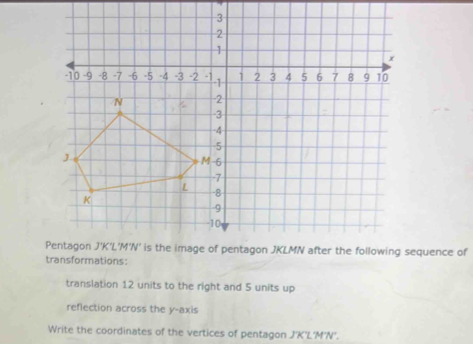 MN after the following sequence of 
transformations: 
translation 12 units to the right and 5 units up 
reflection across the y-axis 
Write the coordinates of the vertices of pentagon J' K'L'M'N'.