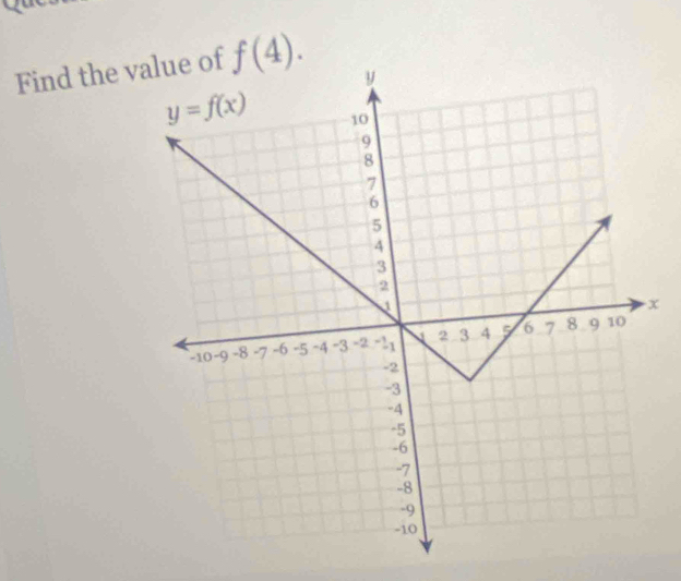 Find the v f(4).
x