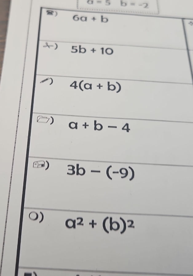 a=5 b=-2