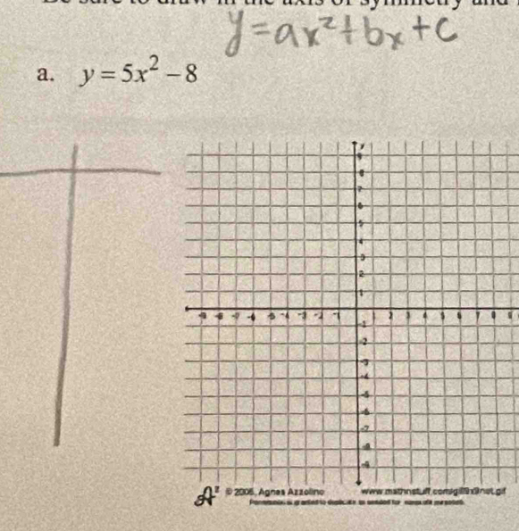 y=5x^2-8
gif