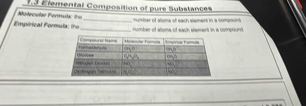 1.3 Elemental Composition of pure Substances
Molecular Formula: the
_number of atoms of each element in a compound
Empirical Formula: the
_number of atoms of each element in a compound