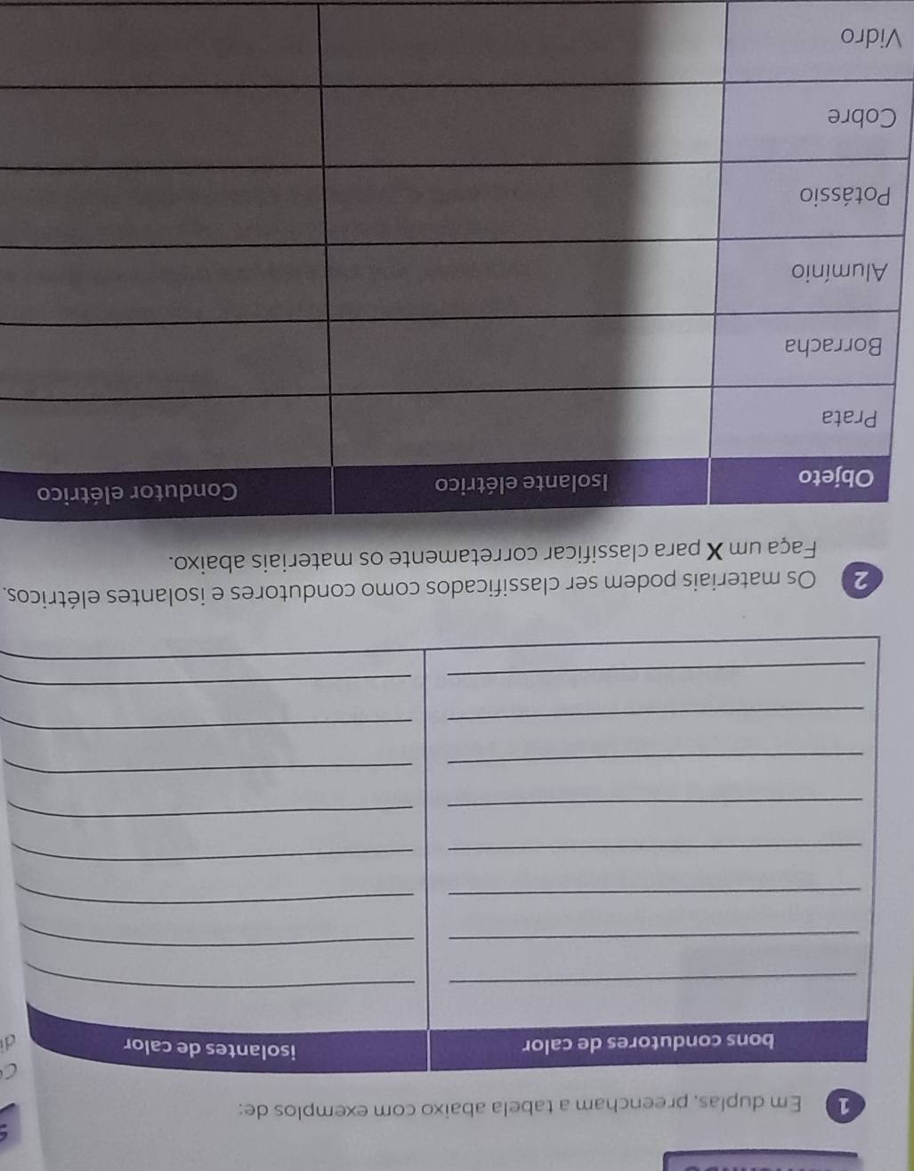 Em duplas, preencham a tabela abaixo com exemplos de: 
C 
di 
2 Os materiais podem ser classificados como condutores e isolantes elétricos. 
Faça um X para classificar corretamente os materiais abaixo. 
C 
V