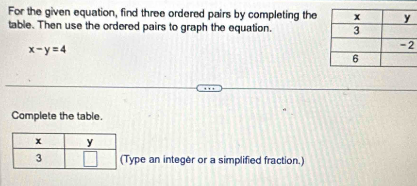 For the given equation, find three ordered pairs by completing the
table. Then use the ordered pairs to graph the equation.
x-y=4
Complete the table.
Type an integer or a simplified fraction.)