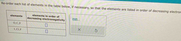 Re-order each list of elements in the table below, if necessary, so that the elements are listed in order of decreasing electror
□,□,... 
×