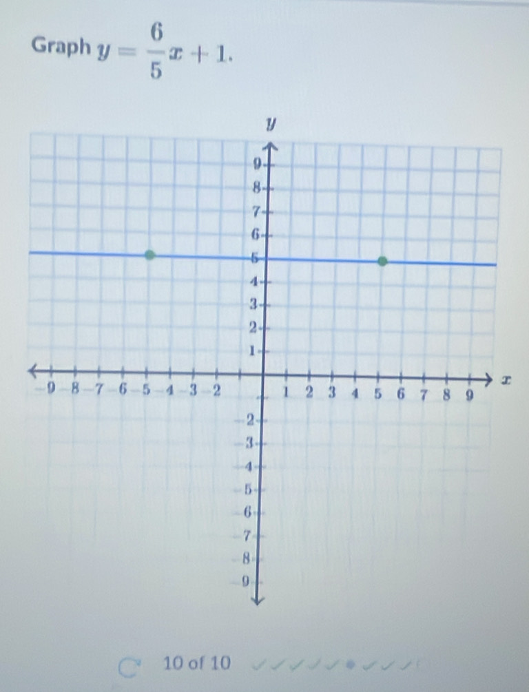 Graph y= 6/5 x+1.
x
10 of 10