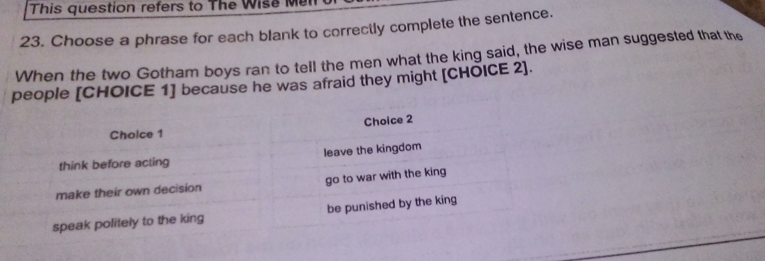 This question refers to The Wise Mer
23. Choose a phrase for each blank to correctly complete the sentence.
When the two Gotham boys ran to tell the men what the king said, the wise man suggested that the
people [CHOICE 1] because he was afraid they might [CHOICE 2].
Choice 1 Choice 2
think before acting leave the kingdom
make their own decision go to war with the king
speak politely to the king be punished by the king