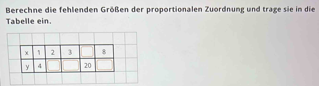 Berechne die fehlenden Größen der proportionalen Zuordnung und trage sie in die 
Tabelle ein.
× 1 2 3 8
y 4
20