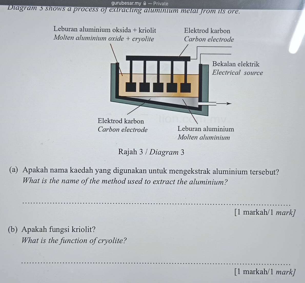 gurubesar.my ▲ — Private 
Diagram 3 shows a process of extracting aluminium metal from its ore. 
Leburan a 
Molten al 
Rajah 3 / Diagram 3 
(a) Apakah nama kaedah yang digunakan untuk mengekstrak aluminium tersebut? 
What is the name of the method used to extract the aluminium? 
_ 
[1 markah/1 mark] 
(b) Apakah fungsi kriolit? 
What is the function of cryolite? 
_ 
[1 markah/1 mark]