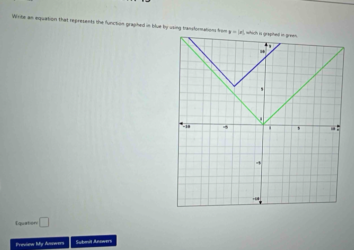 Write an equation that represents the function graphed in blue by using transformations from y=|x|
Equation: □ 
Preview My Answers Submit Answers