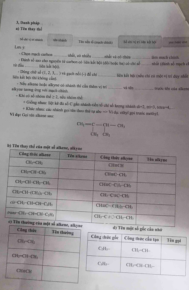 3, Danh pháp
a) Tên thay thế
Số chí vị trí nhánh tên nhánh Tên tiền tổ (mạch chính) Số chỉ vị trí liên kết bội yne hoăc ene
Lưu ý:
- Chọn mạch carbon _nhất, có nhiều_ .nhất và có chứa _làm mạch chính.
- Đánh số sao cho nguyên tử carbon có liên kết bội (đôi hoặc ba) có chi số ....... nhất (đánh số mạch ch
từ đầu _liên kết bội).
- Dùng chữ số (1, 2, 3,... ) và gạch nối (-) để chi _liên kết bội (nếu chỉ có một vị trí duy nhất
liên kết bội thì không cần).
- Nếu alkene hoặc alkyne có nhánh thì cần thêm vị trí
alkyne tương ứng với mạch chính. _và tên_ trước tên của alken
- Khi có số nhóm thế ≥ 2 2, nếu nhóm thể:
+ Giống nhau: liệt kê đủ số C gắn nhánh-tiền tố chỉ số lượng nhánh di=2,tri=3 , tetra=4,…
+ Khác nhau: các nhánh gọi tên theo thứ tự abc Rightarrow Vidt 1: ethyl gọi trước methyl.
Ví dụ: Gọi tên alkene sau:
beginarrayr CH_2=C-CH-CH_3 CH_3CH_3endarray
b) Tên thay thế 
một số gốc cần nhớ