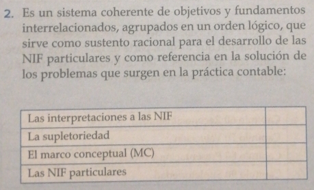 Es un sistema coherente de objetivos y fundamentos 
interrelacionados, agrupados en un orden lógico, que 
sirve como sustento racional para el desarrollo de las 
NIF particulares y como referencia en la solución de 
los problemas que surgen en la práctica contable: