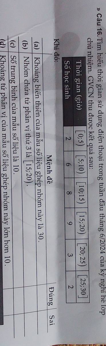 Tìm hiểu thời gian sử dụng điện thoại trong tuần đầu tháng 6/2024 của kỳ nghỉ hè lớp