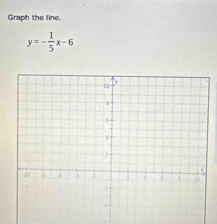 Graph the line.
y=- 1/5 x-6