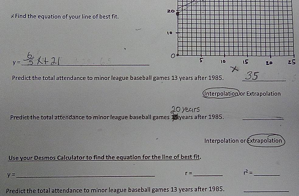 £ Find the equation of your line of best fit.
y= _ 
Predict the total attendance to minor league baseball games 13 years after 1985._ 
Interpolation or Extrapolation 
Predict the total attendance to minor league baseball games 13 years after 1985._ 
Interpolation or Éxtrapolation 
Use your Desmos Calculator to find the equation for the line of best fit.
y= _ 
_ r=
r^2= _ 
Predict the total attendance to minor league baseball games 13 years after 1985._