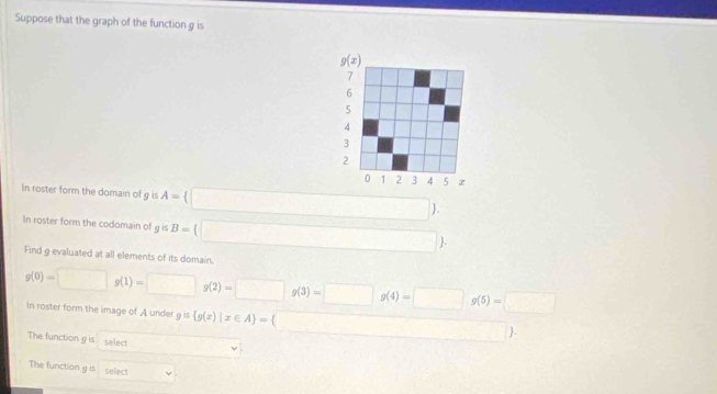Suppose that the graph of the function g is
In roster form the domain of g is A= □  .
In roster form the codomain of B= □  .
Find g evaluated at all elements of its domain.
g(0)=□ g(1)=□ g(2)=□ g(3)=□ g(4)=□ g(5)=□ In roster form the image of A under 9 is  g(x)|x∈ A =
The function g is select
The function g is select
