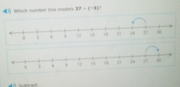 Which number line models 27-(-3) 7
1 Subtract.