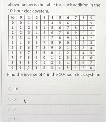 Shown below is the table for clock addition in the 10-hour clock system ...
