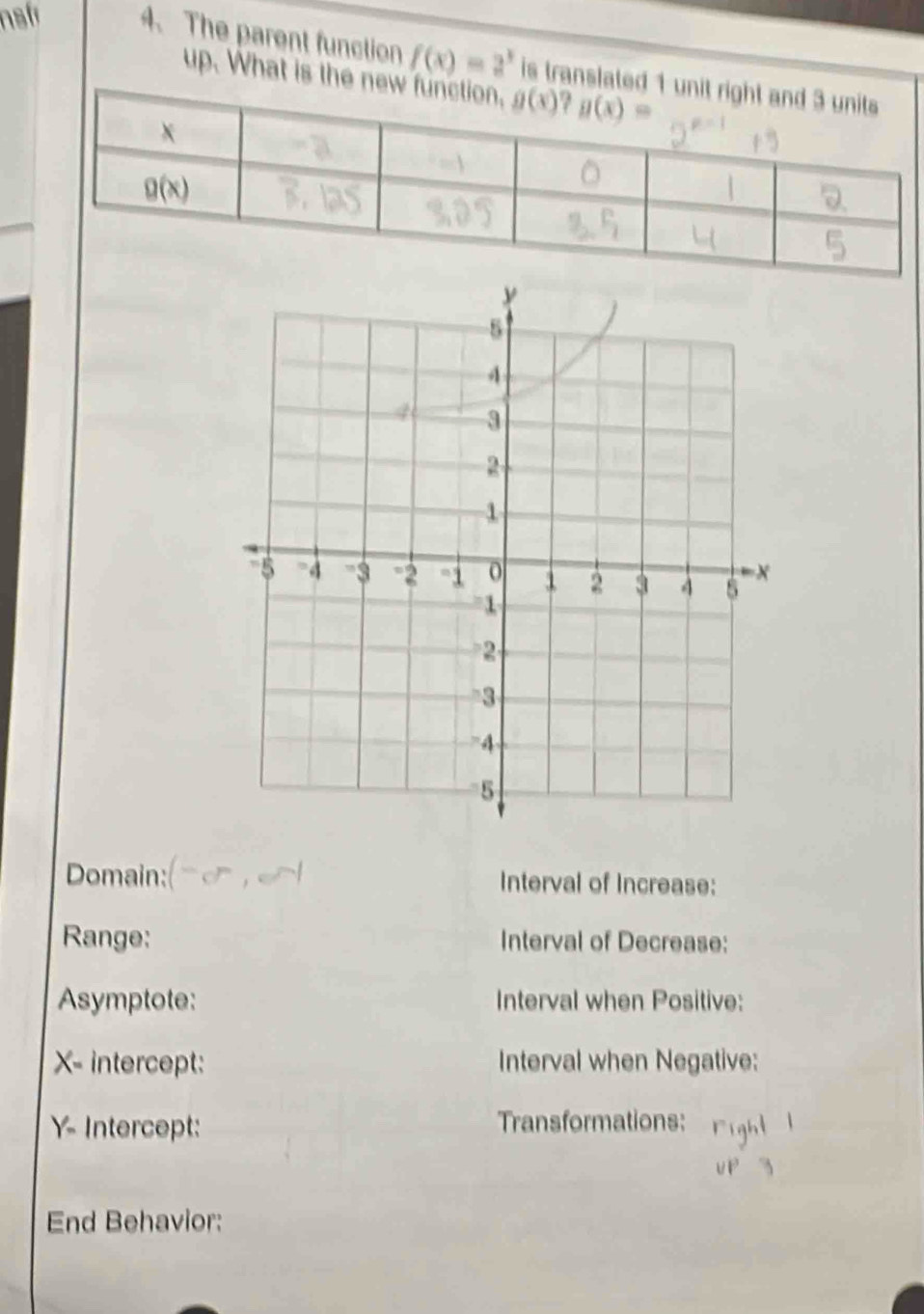 nsf 4. The parent function f(x)=2^3 is translated 1
up. What is the ne
Domain: Interval of Increase:
Range: Interval of Decrease:
Asymptote: Interval when Positive:
X- intercept: Interval when Negative:
Y- Intercept: Transformations:
End Behavior: