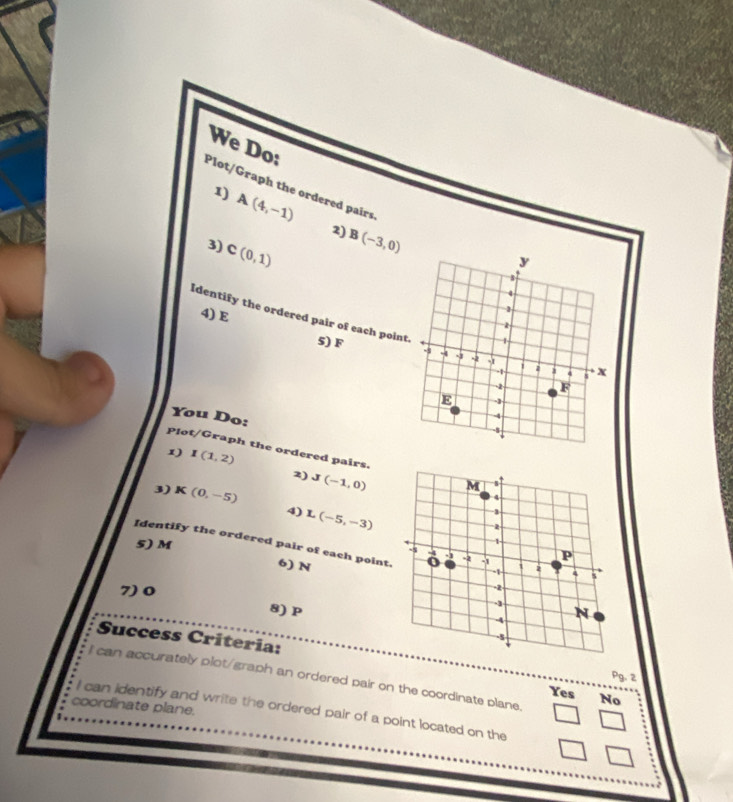 Plot/Graph the ordered pairs We Do:
1) A(4,-1) 2) B(-3,0)
3) C(0,1)
4) E
Identify the ordered pair of each poin 5) F
You Do:
1) I(1,2)
Plot/Graph the ordered pairs.
2) J(-1,0)
3) K(0,-5)
4) L(-5,-3)
Identify the ordered pair of each point.
5) M
6) N
7) 0
8) P
Success Criteria: Pg. 2
I can accurately plot/graph an ordered pair on the coordinate plane. No
Yes
coordinate plane.
I can identify and write the ordered pair of a point located on the