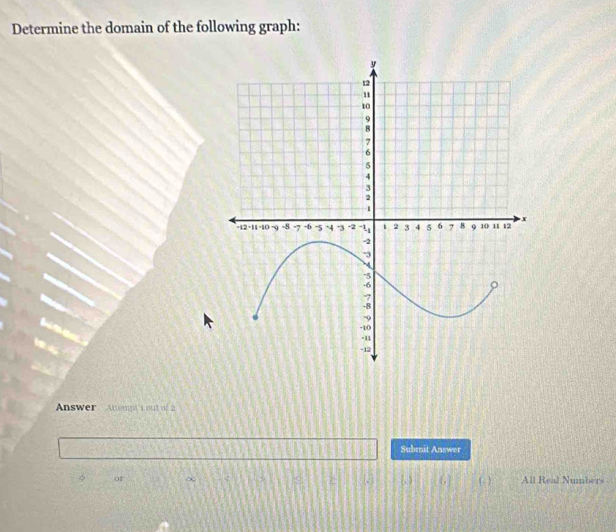 Determine the domain of the following graph: 
Answer Altempt 1 out of 2 
Submit Answer 
61 ( ) All Real Numbers