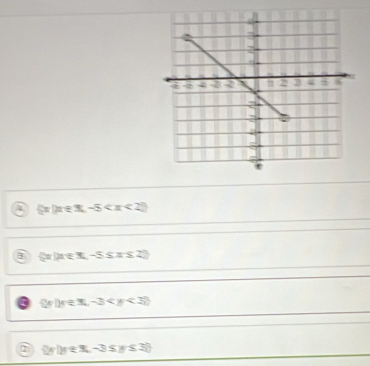 =0 ∈ -5
⑤  πa∈, -5≤π≤2
 y|y∈ 3,-3
1  y|y∈ R,-3≤ y≤ 3